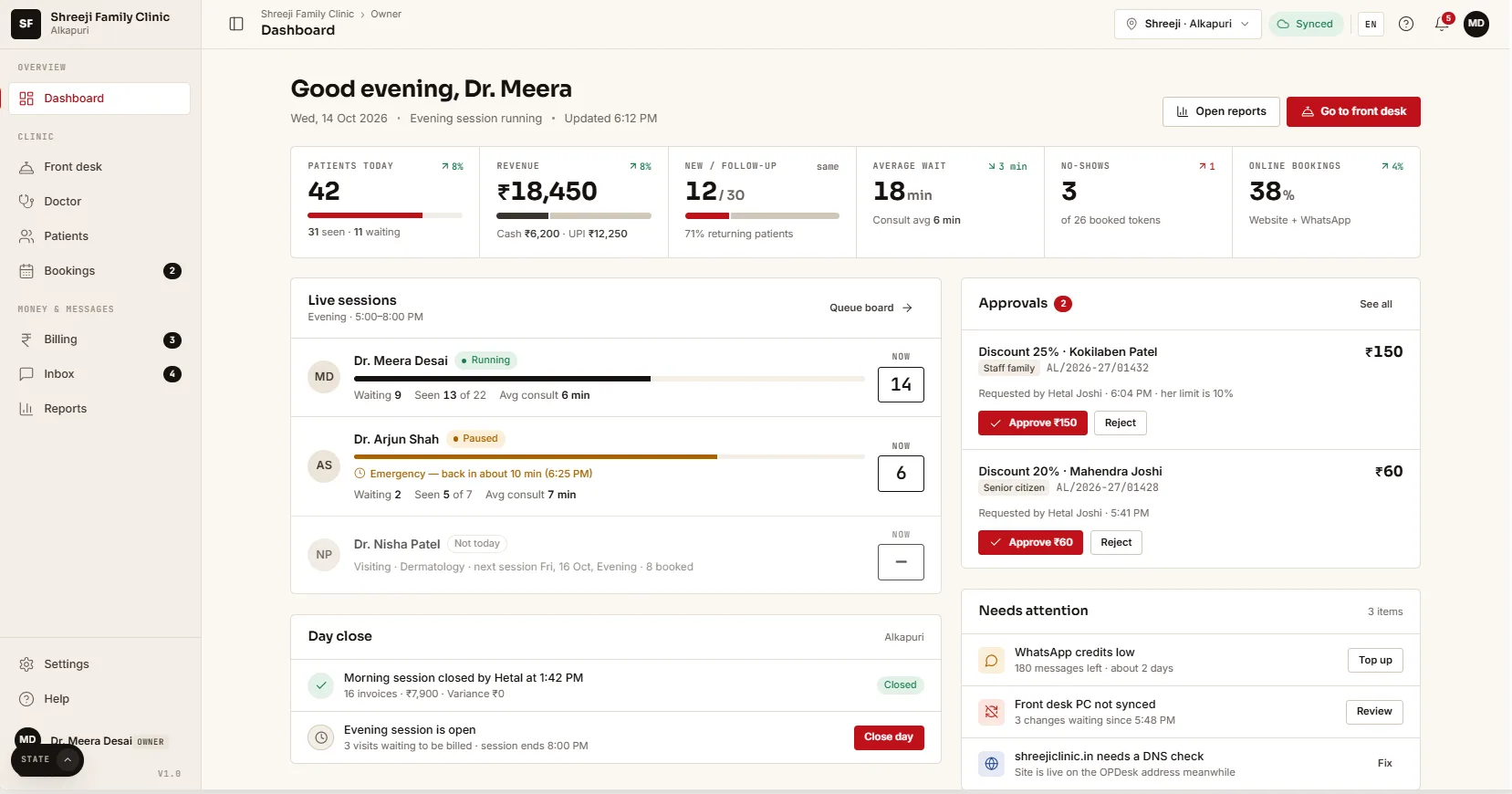 MultiClinic owner dashboard showing patients today, revenue, live doctor sessions, approvals and day close